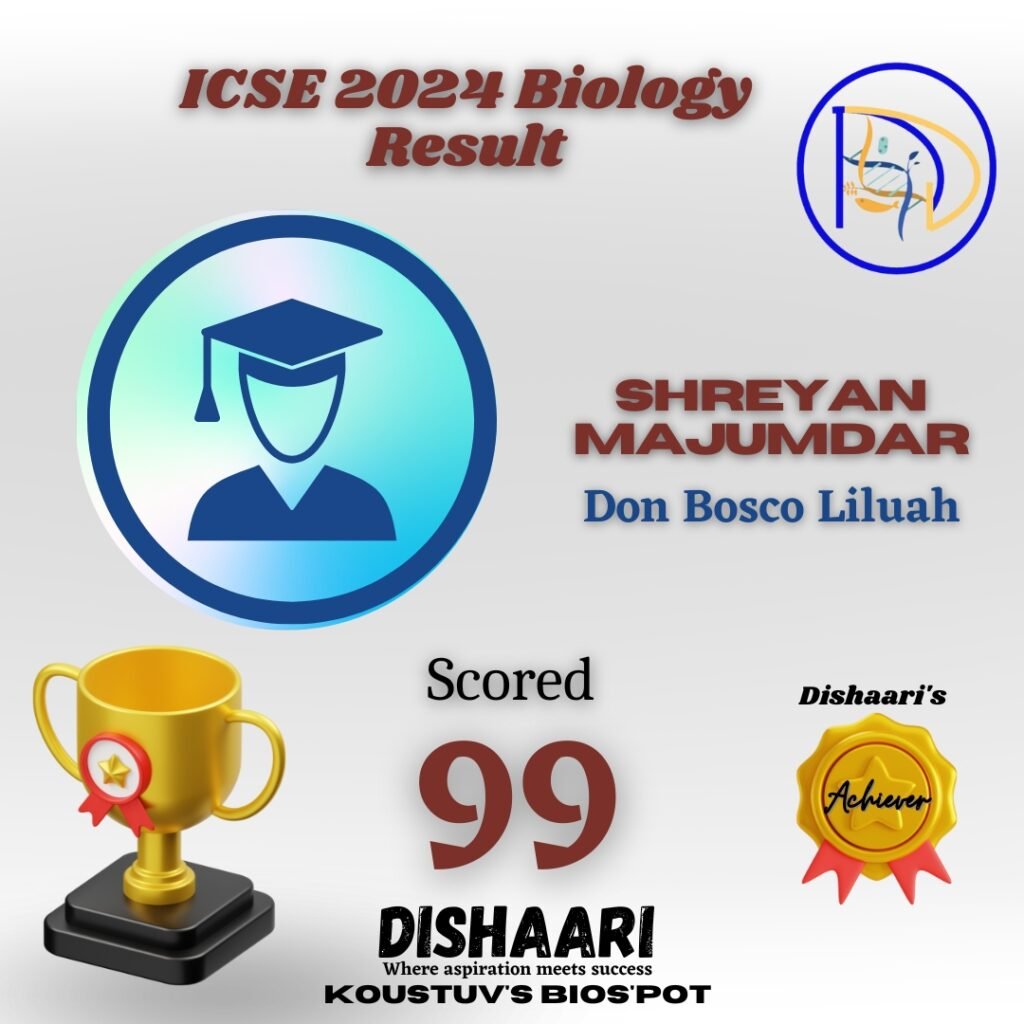 ICSE Biology success stories